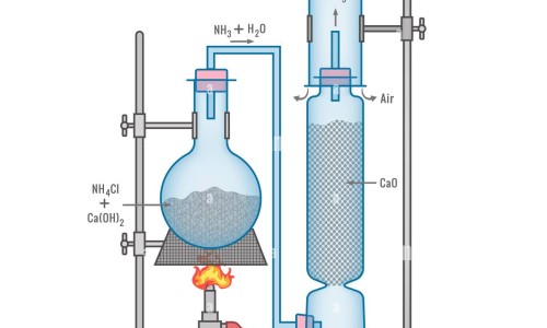 乳头真菌感染用药后变光滑了正常吗怎么办-乳头真菌早期症状、真菌感染涂药后为什么越来越痒 -乳头真菌感染用药后变光滑了正常吗网
