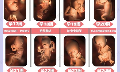 乳头真菌早期症状、真菌感染涂药后为什么越来越痒 -乳头真菌感染用药后变光滑了正常吗网